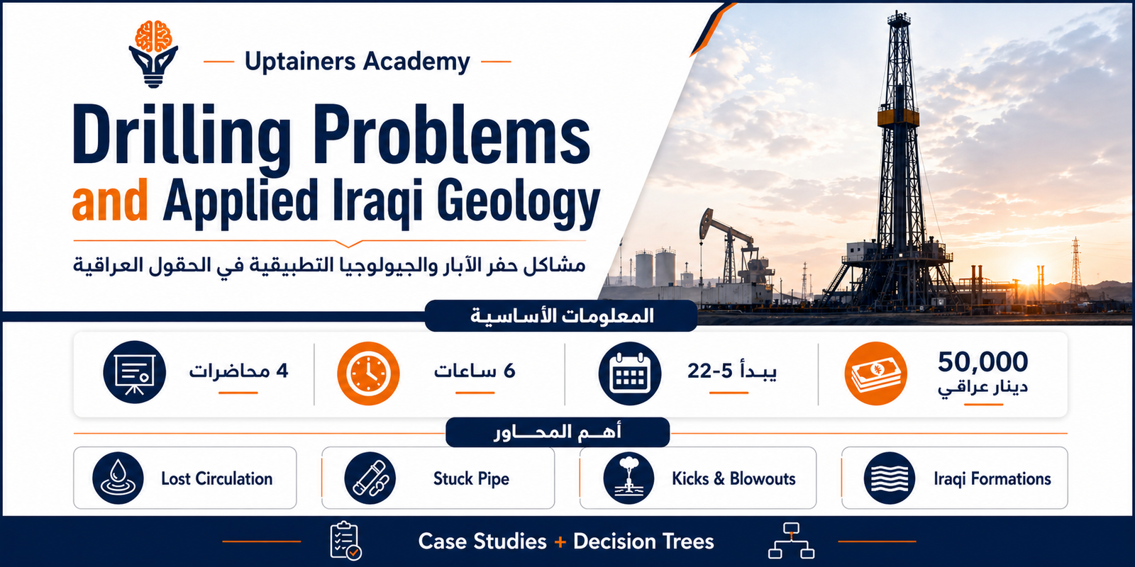 Drilling problems and Iraqi Geology 