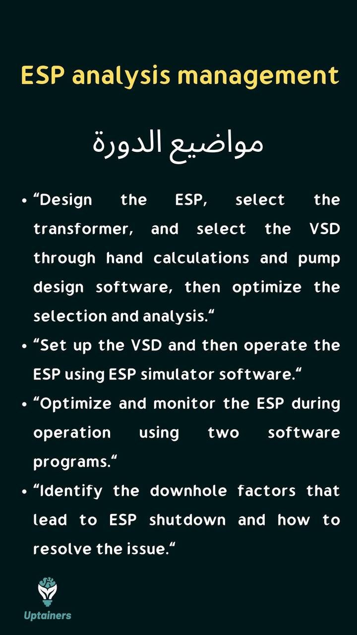 ESP Analysis