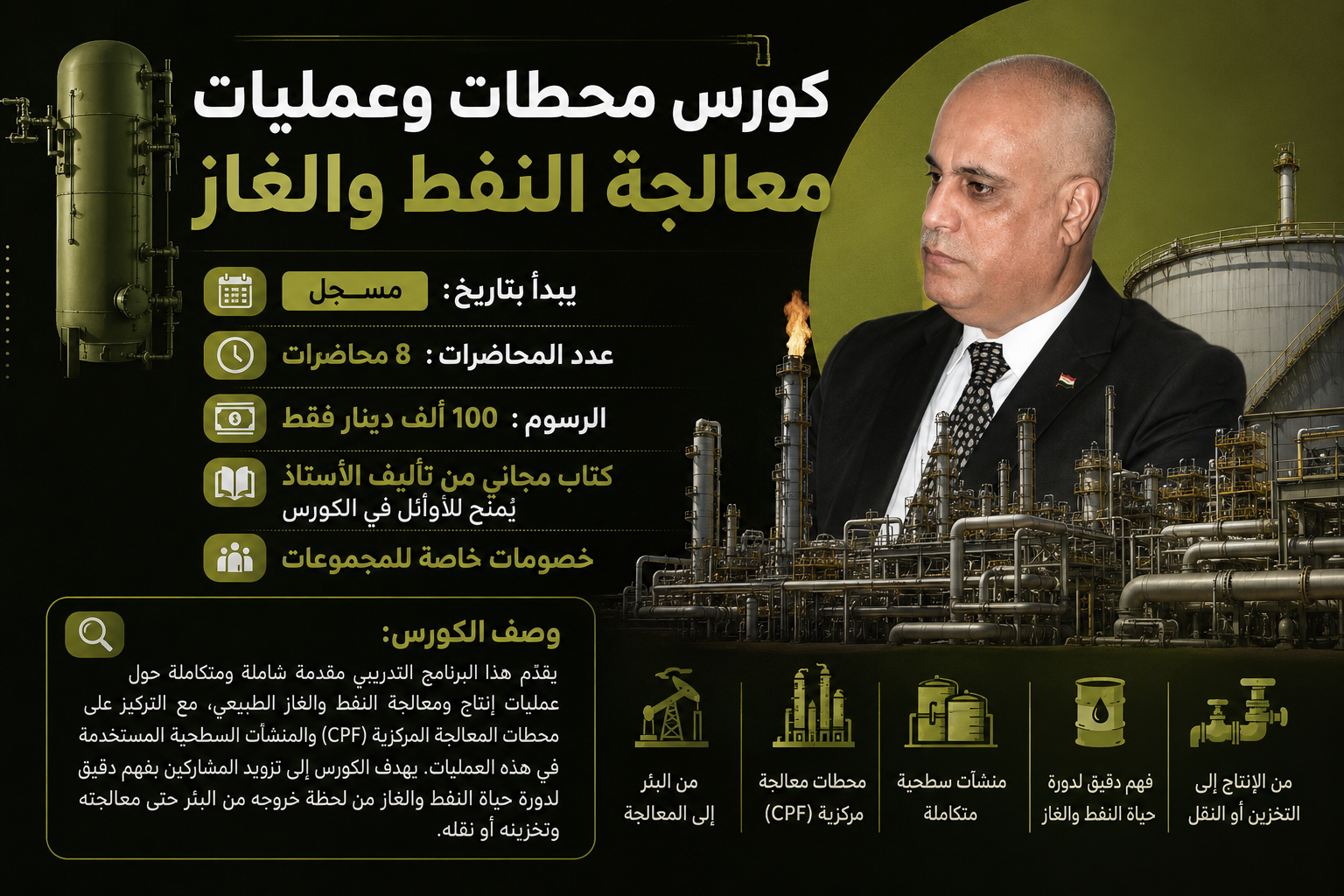 محطات و  عمليات معالجة النفط الخام و  الغاز